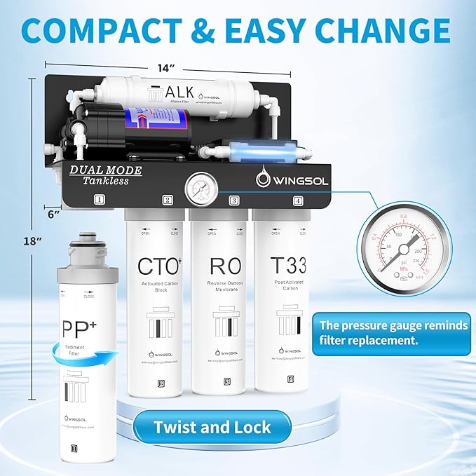 WINGSOL Replacement Filter Cartridge for RO Water Filter System Compatibel with: WS-QCJ-6RO (F-T33)(F-ALK)(F-Dual), CTO+