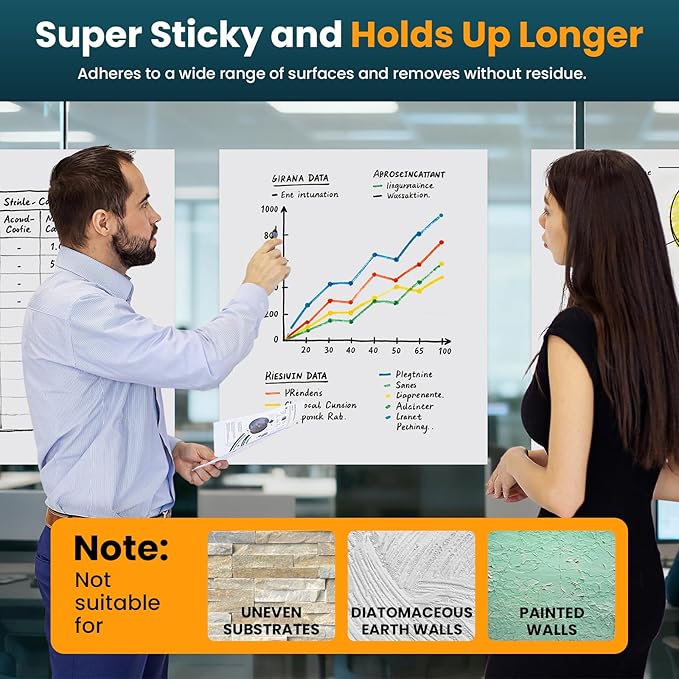 OLenyer Sticky Easel Pad, 25 x 30 Inch, White, 30 Sheets/Pad, 6 Pads/Pack, Flip Chart Paper for Teachers,Large Self-Stick Easel Paper, Super Sticking Power & Bleed-Resistant