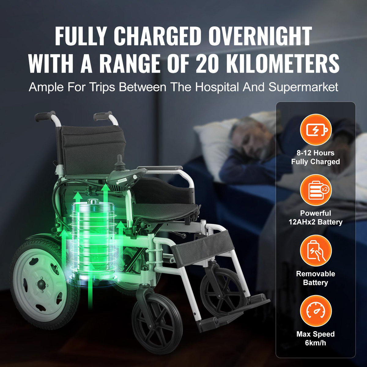 Electric Wheelchair for Adults Seniors, 265 lbs Weight Capacity, 17.5in Width Lightweight Foldable Motorized Power Wheelchairs, UP to 12.5Miles Range All Terrain Power Chair, Adjustable Backrest