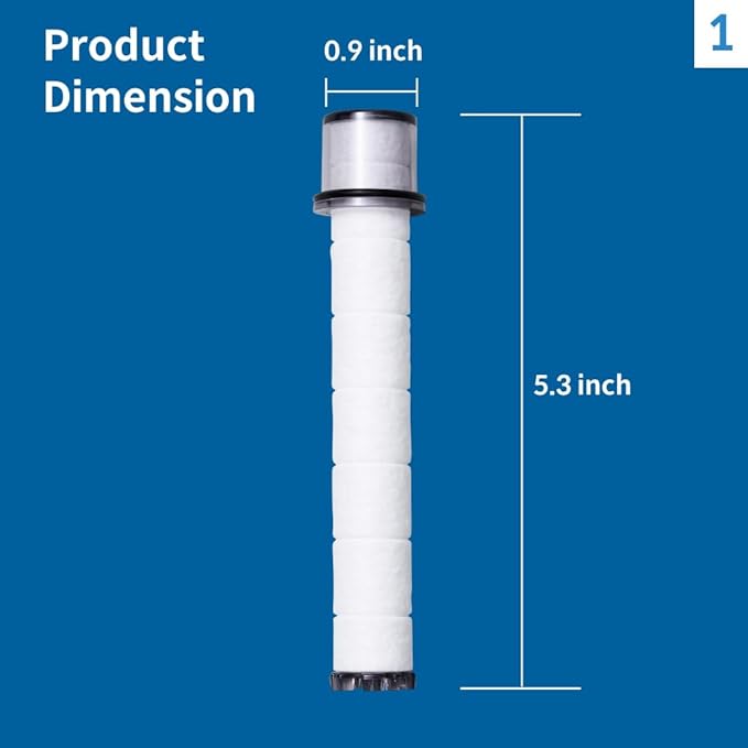 BODYLUV Pure Filter - Replacement Cartridge for Shower Head (3EA, 3.00, Count)