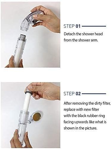 BODYLUV Pure Filter - Replacement Cartridge for Shower Head (3EA, 3.00, Count)