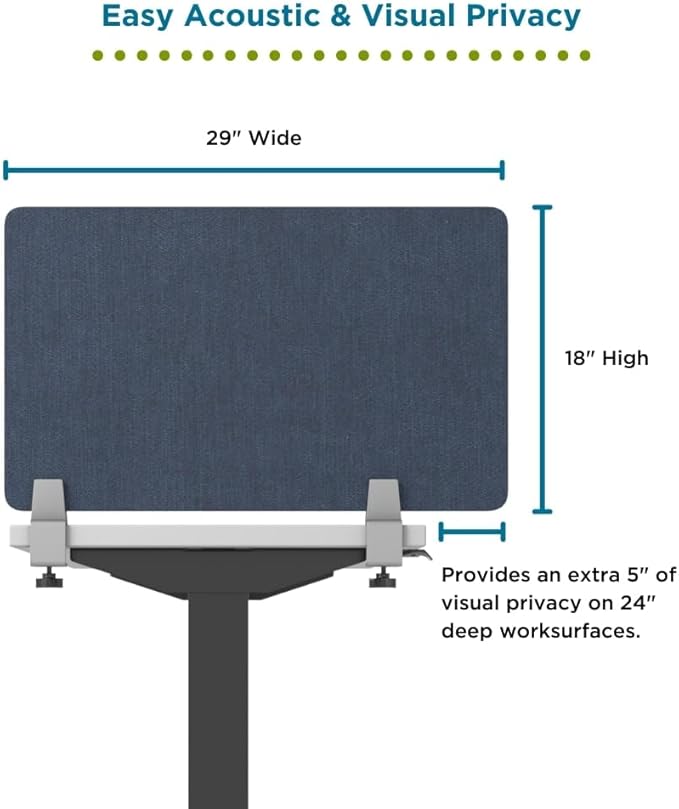 Desk Divider; Sound Absorbing Panel and Sound Proof Dividers - Privacy Shields for Student Desks and Desk Privacy Panels. Cubicle Wall, Desk Divider for Students and Office (Dark Blue, 29" W x 18”H)