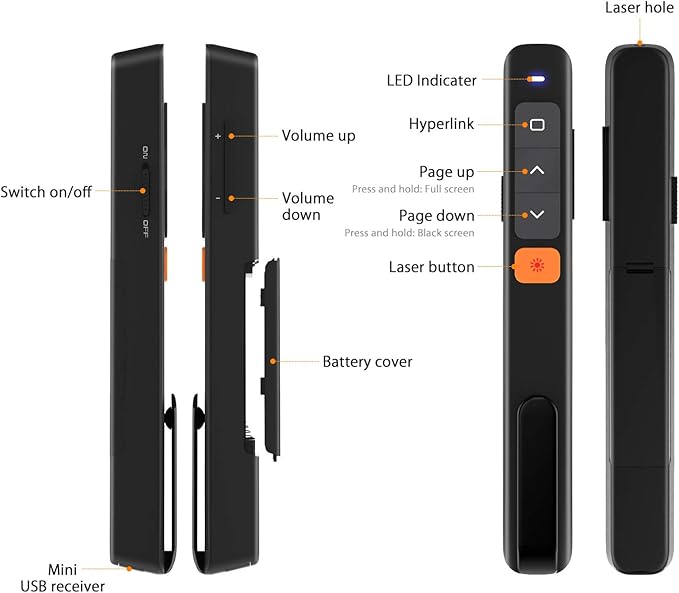 AMERTEER Wireless Presentation clicker for PowerPoint presentations with Hyperlink & Volume Control, RF 2.4GHz USB and Type-C for MacBook/Air/Pro