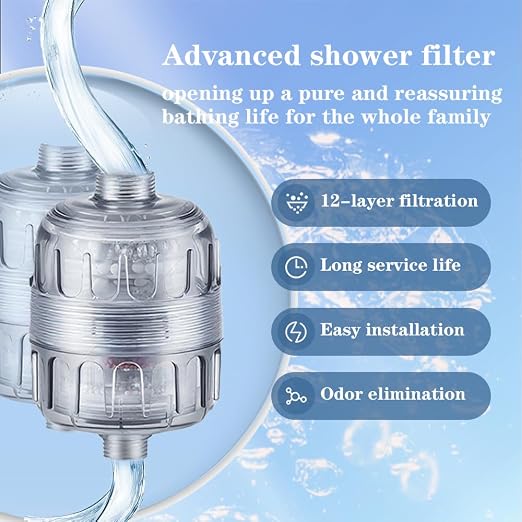 Shower Head Filter, 15-Stage Filtration System, Removes Chlorine & Heavy Metals, Softens Water for Smoother Skin & Hair, Universal Fit for All Shower Types (White) (LX-GLQ-001, Filter, GLQ001)