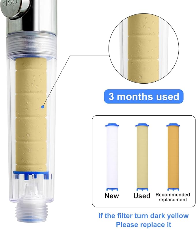 uxcell 12 Pcs Shower Head Filter 4.5 Inch PP Cotton Filter Cartridge Replacement High-Pressure Handheld Fan Shower Jet Sets
