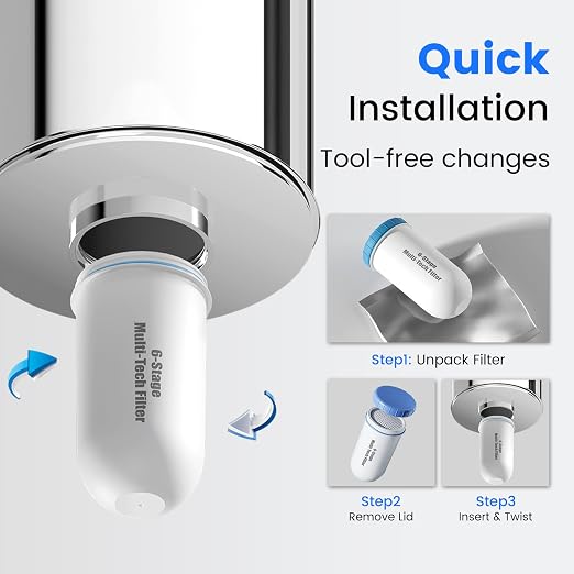 Purewell PFAS-Free 6-Stage Gravity Water Filter System with PC Water Level Window, Certified to Reduce Lead, Total PFAS (Forever Chemicals), Mercury, and Chlorine, SF-2.25G