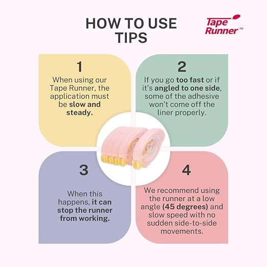 TapeRunner Double-Sided Adhesive Tape, 5/16 Inches by 315 Inches, Set of 5 Applicators