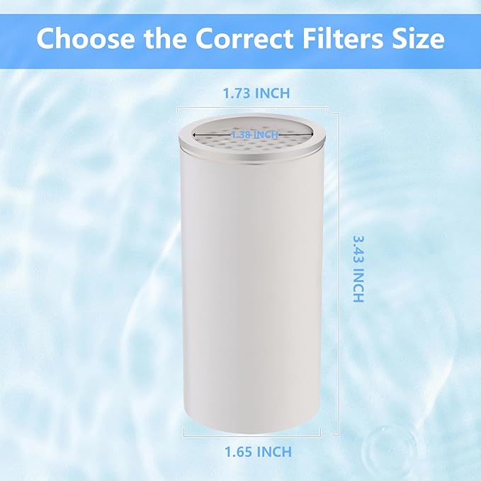 High Pressure Overhead Shower Head Filter Replacement Cartridge | Reduces Chemical & Chlorine | Healthier Hair & Skin | 2 Pack