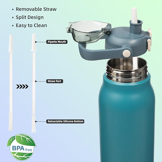 BJPKPK Insulated Water Bottles with Straw, 35 oz Stainless Steel Metal Water Bottle with One-handed Opening Lid, BPA Free Sport Jugs, Flasks for Men & Women, Light Blue