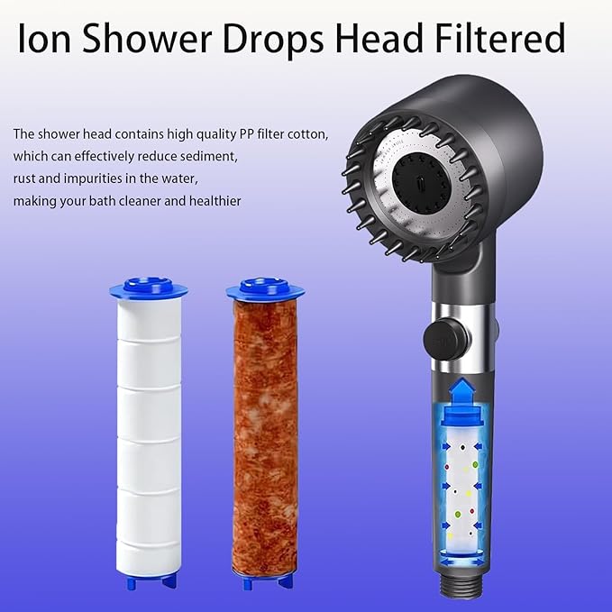 10/20 Pcs Ion Drops Shower Head Filters, Filtered Showerhead, PP Cotton Filter Cartridge, Suitable for Various Specifications of Shower Heads (20 Pcs, 2.95 inches)