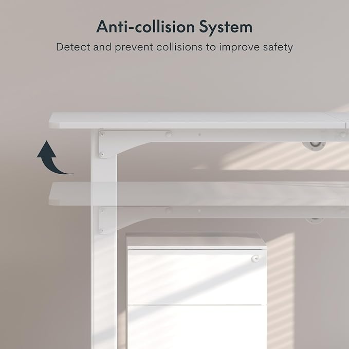 SANODESK 4-Leg Standing Desk, Electric Height Adjustable Desk with Memory Presets for Home Office, Stand up Desk Computer Workstation, 71x32 Inches White