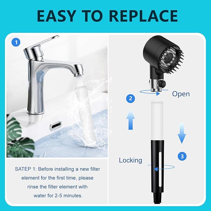 Multi-Stage Shower Filter Replacement Compatible with PWERAN Shower Filter for Fitespot shower filter For Handheld Shower Head, 3 Pack