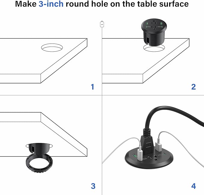 Desktop Power Grommet 3-inch Hole,40W Total Fast Charging Station, 2 PD 20W USB C Port,Flush-Mount Recessed Power Strip, 2 AC Outlets,4 USB Ports,in to The Top of Your Desk,6ft Cord