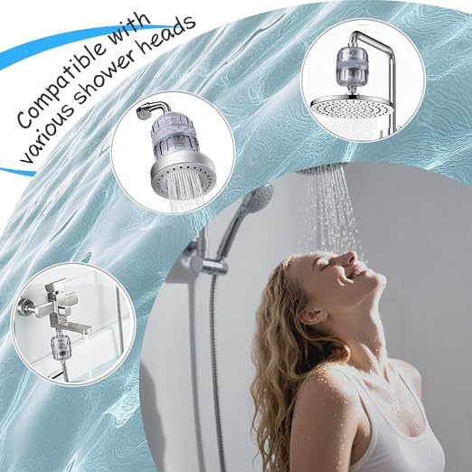 Shower Head Filter, 15-Stage Filtration System, Removes Chlorine & Heavy Metals, Softens Water for Smoother Skin & Hair, Universal Fit for All Shower Types (White) (LX-GLQ-001, Filter, GLQ001)