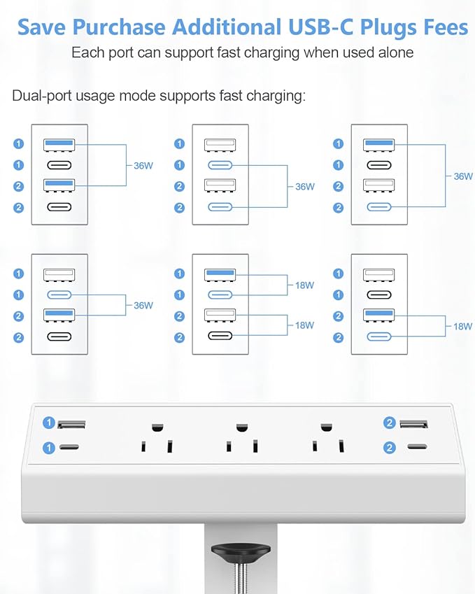 Desk Clamp Power Strip,40W Fast Charging Station,Desktop Mount Surge Protector,2 PD 20W USB C Ports,3 Outlets for Home,Office,Fit 1.9" Tabletop Edge (White, 3 Outlets & 4 USB Ports & 25 FT Cable)