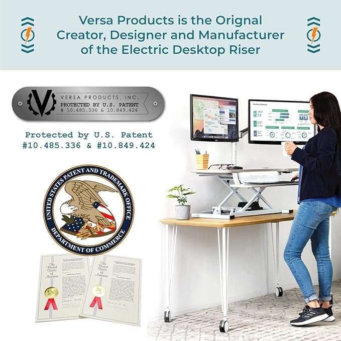VERSADESK® PowerPro™ 48 Inch Extra Wide Standing Desk Converter, PowerPro™ Electric Height Adjustable Sit to Stand Desk Riser with Keyboard Tray, Build-in USB Charging Outlet, Hold 80 lbs, (48", White)