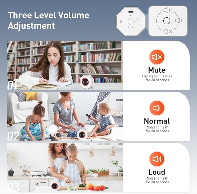 Secura Pomodoro Timer, Rotating Cube Time Tracker, Flip Gravity Sensor with 7 Presets(1/3/5/10/15/30/60 Minutes), Visual Progress Bar for ADHD, Kids, Tasks, Work, Study (White)