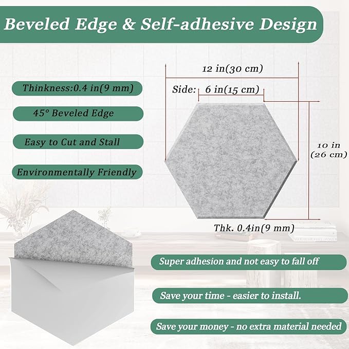 Hexagonal Acoustic Panels-12 Pack High-Density Sound Absorbing Panels 12"X10"X0.4" for Enhanced Noise Reduction, DIY Design, Idea for Studios, Offices, and Home Theaters(Silver Gray)