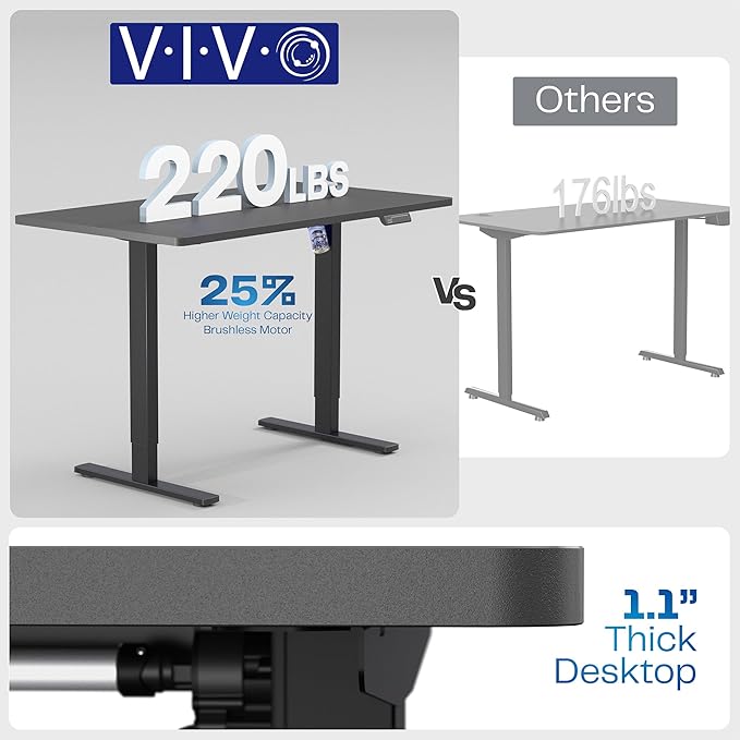 VIVO Electric 60 x 24 in Standing Desk (White, 60x24in)