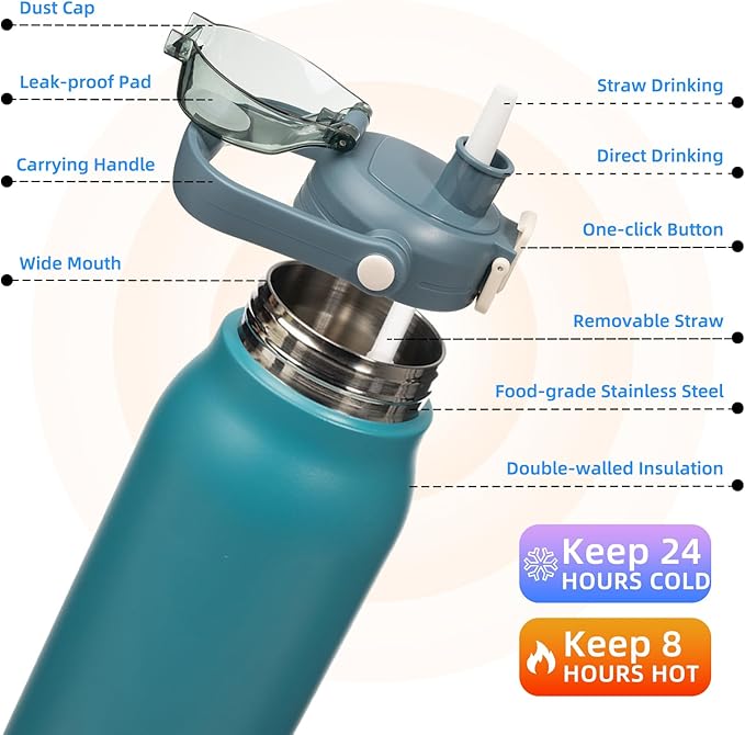 BJPKPK Insulated Water Bottles with Straw, 35 oz Stainless Steel Metal Water Bottle with One-handed Opening Lid, BPA Free Sport Jugs, Flasks for Men & Women, Light Blue