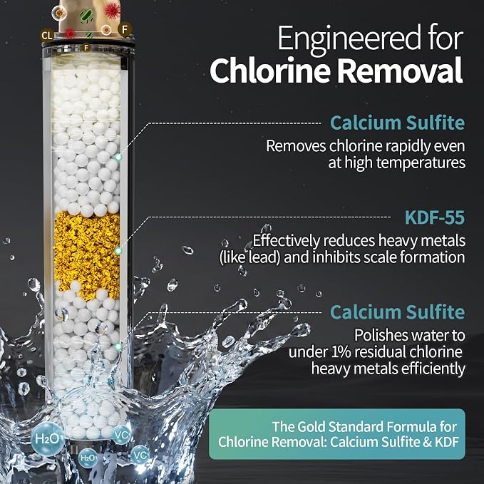 SR SUN RISE NSF Certified Filtered Shower Head with Handheld for Hard Water to Remove Chlorine High Pressure 9-Spray Setting (with Power Wash) Anti-Clog Nozzles (4 Filters, Brushed Nickel)