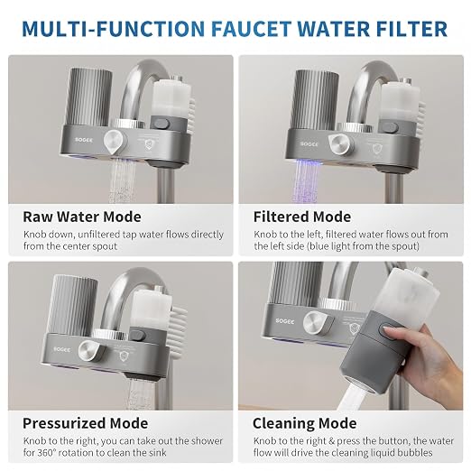 Water Filter for Sink Faucet,4-in-1 Faucet Water Filter with Filtration/Raw/Booster/Cleaning Mode, NSF42 Remove Chlorine & Odors,35”Hose and 360° Cleaning,Fits 95% of Kitchen Faucets,1*Filter, LJ209