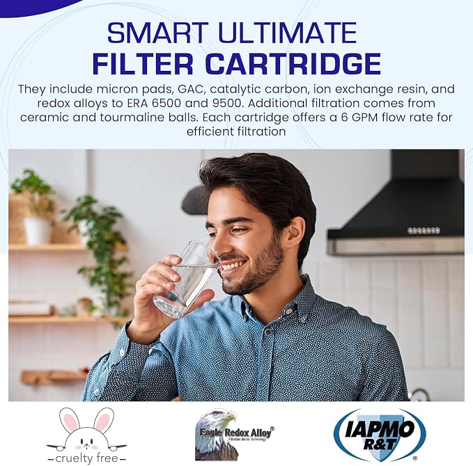SMART Replacement Filter | 2-7/8" x 9-3/4" SMART Ultimate Cartridge | CQE-RC-04004 | Crystal Quest
