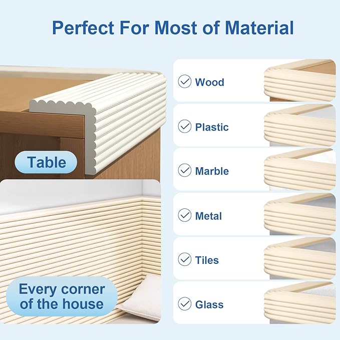 Edge Protector,Baby Proofing Baby Edge Protector Strip Safety,Soft Rubber Foam Padding,Edge Corner Guards Protector Corner Edge Bumpers for Furniture (White, 16.4Ft x 3.15" W x 0.31" Th)