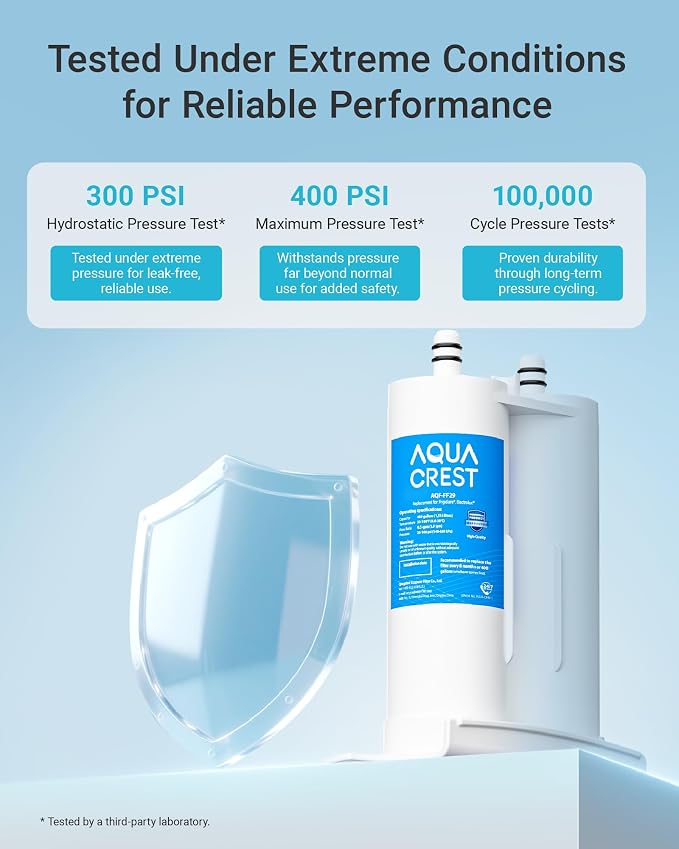 AQUA CREST Replacement for Frigidaire® & Electrolux® WF2CB®, PureSource2®, NGFC 2000, FC100, 1004-42-FA, Kenmore 9916, 469911, 469916 Refrigerator Water Filter, 3 Filters