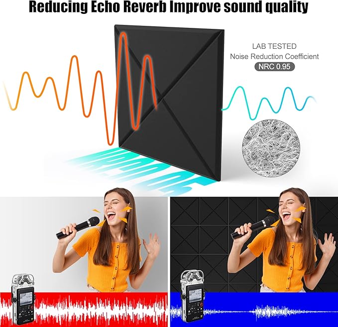 Sonicism 22 Pack X-Lined Acoustic Panels with Self-Adhesive, 12"X 12"X 0.4" Sound Proof Foam Panels, Decorative Soundproof Wall Panels, Sound Absorbing Tile for Home & Offices, Black
