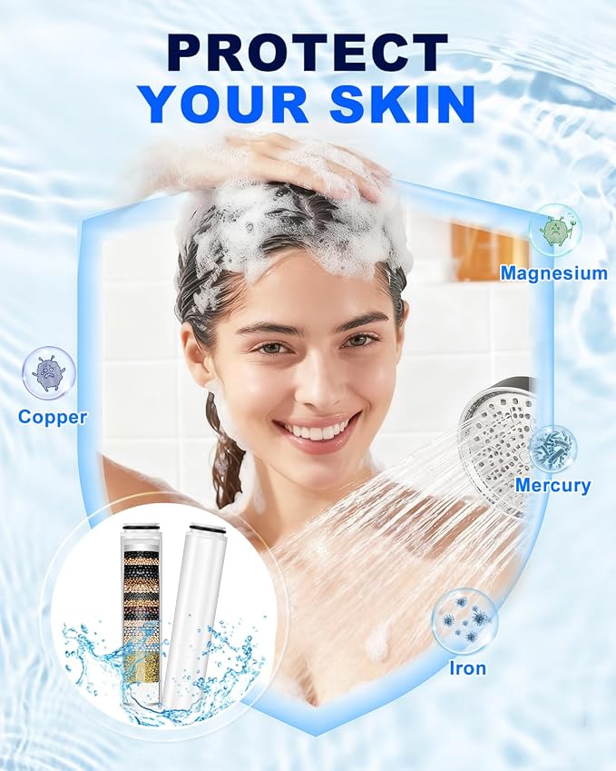 KEEPOW Shower Filter Compatible with Cobbe Handheld Shower Head, Shower Head Filter for Water Softening, Removes Chlorine, 2 Pack