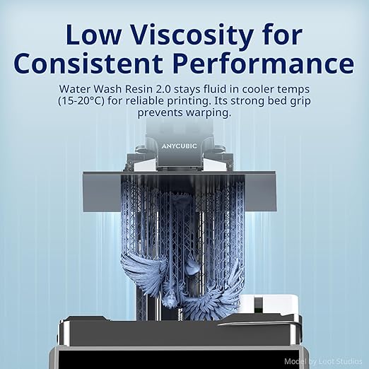 ANYCUBIC Water Washable Resin 2.0 Bundle, 3D Printer Resin with Low Viscosity and Fast Printing, 405nm High Precision 3D Resin, 8K Capable LCD DLP 3D Printing (Grey+Clear, 2kg)