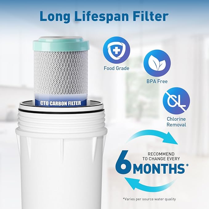 PureDrop PDR-F6U Replacement Reverse Osmosis Water Filter Set for 6-Stage Under-Sink Water Filtration Systems with UV light Filter