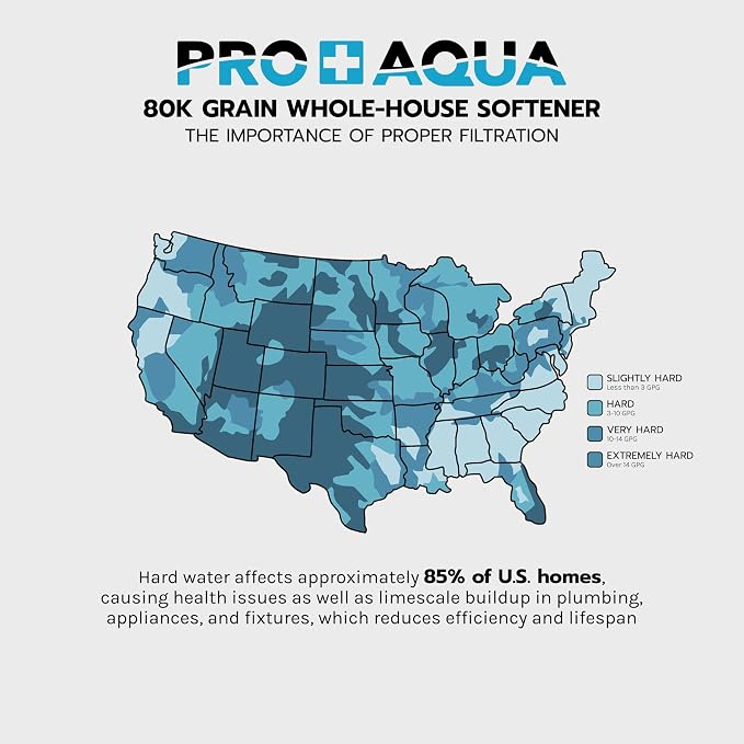 PRO+AQUA Heavy Duty Whole House Water Softener System – 80,000 Grain Capacity, Premium Long-Lasting Resin, 1" Ports