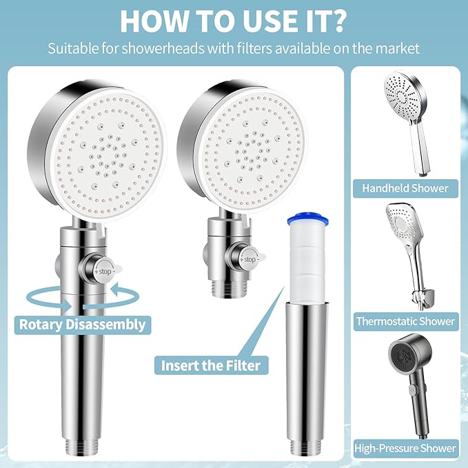 20 Pack Shower Filter Shower Head Filter PP Cotton Filter Handheld, Filter Replacement Filter Tool Suitable for Various Specifications of Shower Heads (2.6 inches)