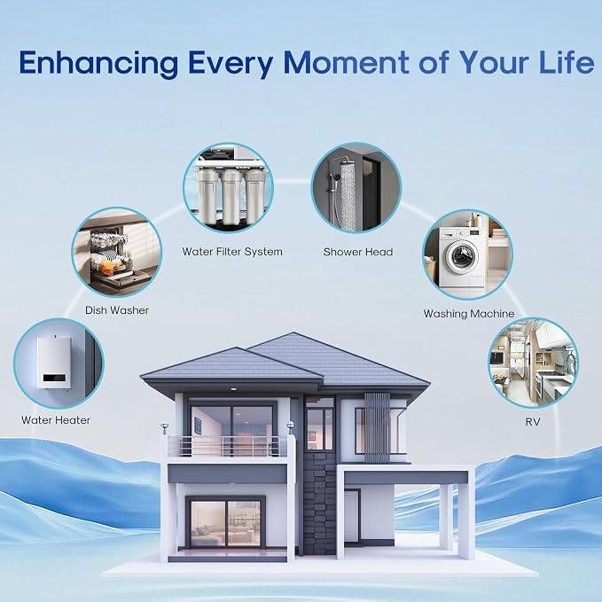 ICEPURE 5 Micron 10" x 4.5" Whole House Sediment Pleated Water Filter Replacement for GE FXHSC, Culligan R50-BBSA, Pentek R50-BB, DuPont WFHDC3001, W50PEHD, GXWH40L, GXWH35F for Well Water, 1PACK