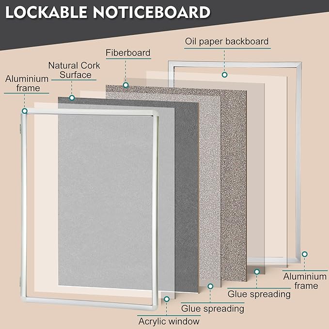 Magula Enclosed Bulletin Board Tamper-Proof Dispaly Case, Aluminium Frame, Shatter Resistant Lockable Bulletin Board, Lockable Noticeboard(24"x18")