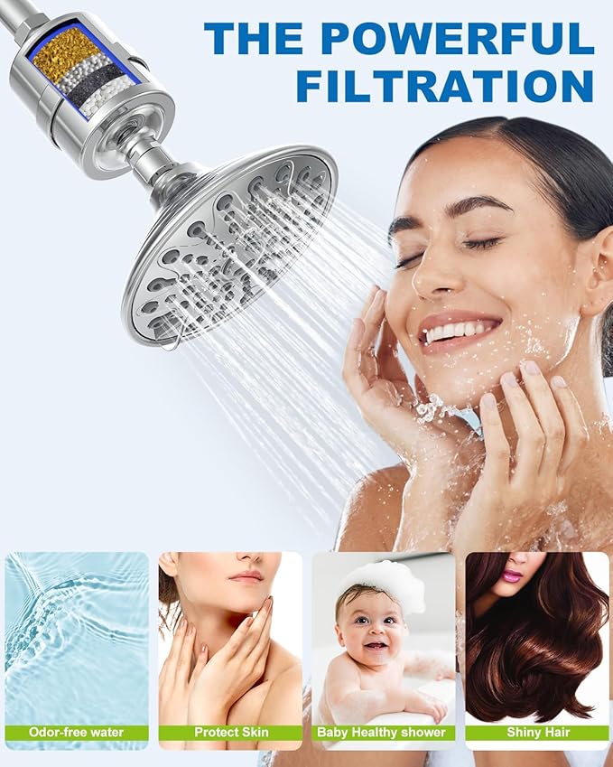 ALL METAL Shower Head Filter – Advanced Filtration Shower Filter for Hard Water, High Pressure Universal Shower Water Filters to Reduce Toxic Chemicals, Chlorine and Heavy Metals,for Skin & Baby Care