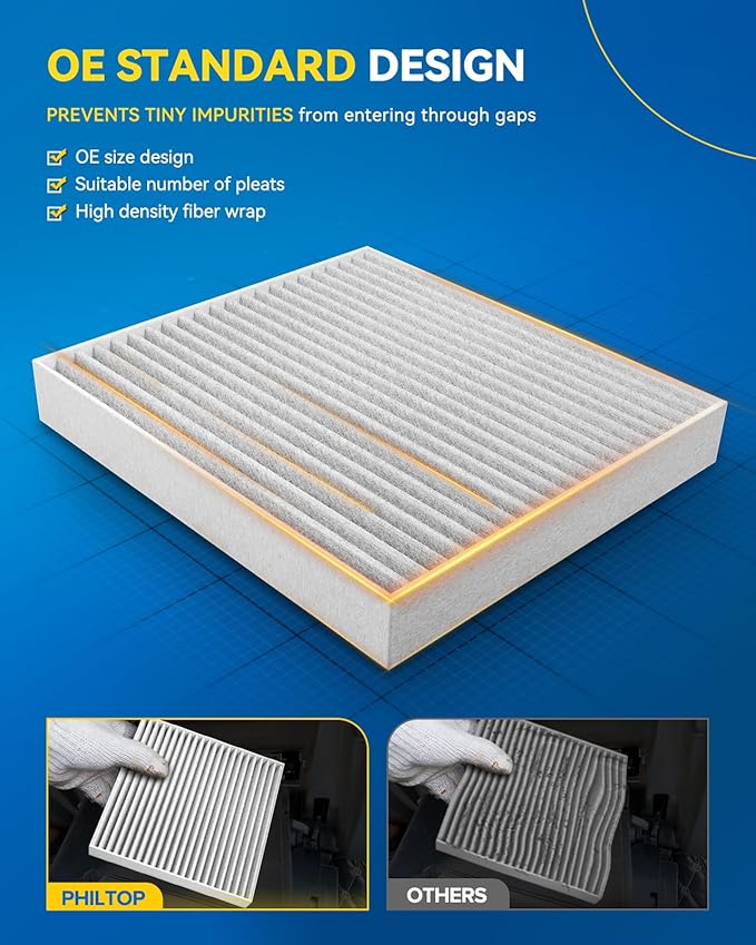 PHILTOP HEPA Cabin Air Filter w/Activated Carbon, Compatible with CF10733 Mini Cooper 2007-2015, Cooper Countryman 2011-2016, Cooper Paceman 2013-2016, Carbon Filter Up Dust Pollen Odor