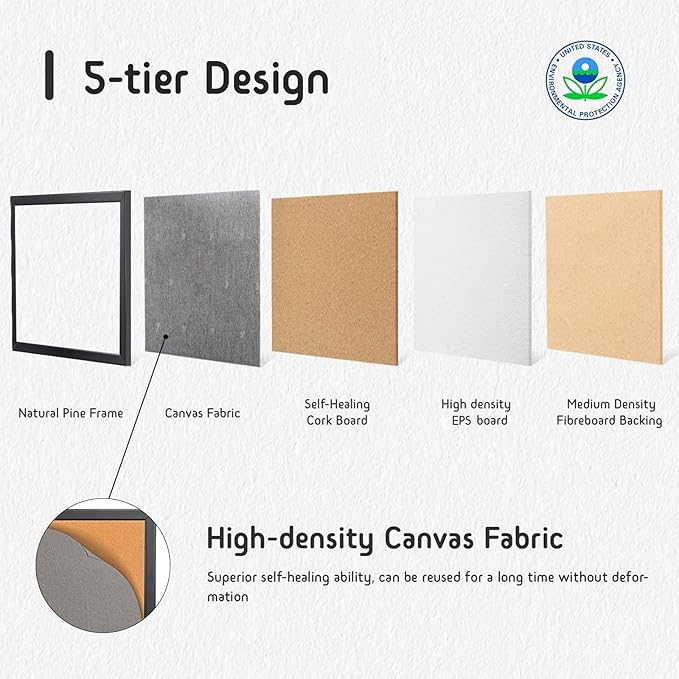 Gideal Bulletin Board 40x30 Inch, Cork Board with Grey Fabric and Pine Wood Frame, Cork Boards for Walls, Wall Mounted Fabric Notice Board for Home Office School, Vision Board and Message Organizer