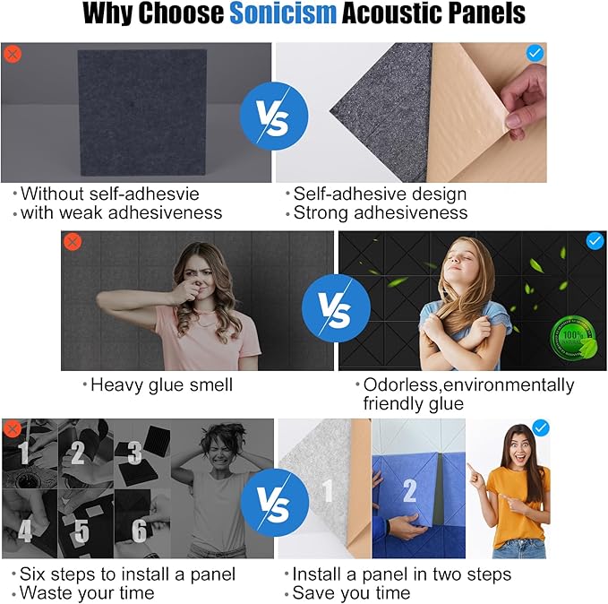 Sonicism 22 Pack X-Lined Acoustic Panels with Self-Adhesive, 12"X 12"X 0.4" Sound Proof Foam Panels, Decorative Soundproof Wall Panels, Sound Absorbing Tile for Home & Offices, Black