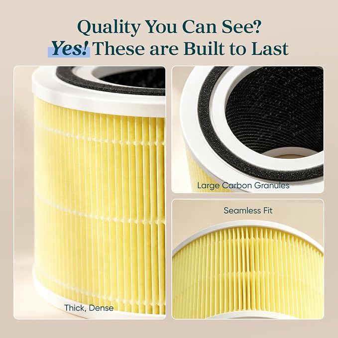 LEVOIT Core 300-P Replacement Filter Air Purifier Pet Allergy, Genuine Core300S-P Filters, Supports HEPA Sleep Mode, High-Efficiency Activated Carbon, Core 300-RF-PA, Yellow, 2 Pack