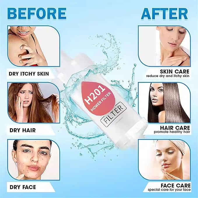 Shower Head Filter Bathroom Accessories for Hard Water Filter Vitamin C Replacement Cartridge Remove Chlorine Fluoride Heavy Metals Improves Skin Condition Protects Hair Pine Scent