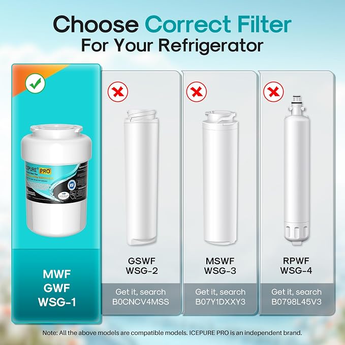 ICEPURE PRO RWF0600AH NSF/ANSI 401 NSF/ANSI 53 Certified Replacement For GE MWF Refrigerator Water Filter, MWFINT, MWFA, HDX FMG-1, GSE25GSHECSS, 46-9991, GSH25JSDDSS, GSHS6LGBBHSS, PC75009, 2PACK