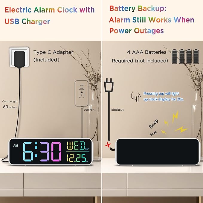 Peakeep Large Display Digital Alarm Clock for Bedrooms, Date Day of Week Desk Table Clocks for Living Room Office, Dimmable Plug in Electric Clock, 5 Volumes, Loud, Auto DST