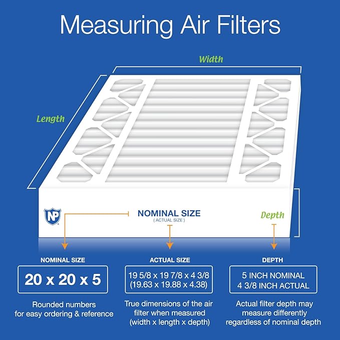 Nordic Pure 20x20x5 (Actual Size: 19 5/8 x 19 7/8 x 4 3/8) Honeywell/Lennox Replacement MERV 15 Air Filters 2 Pack