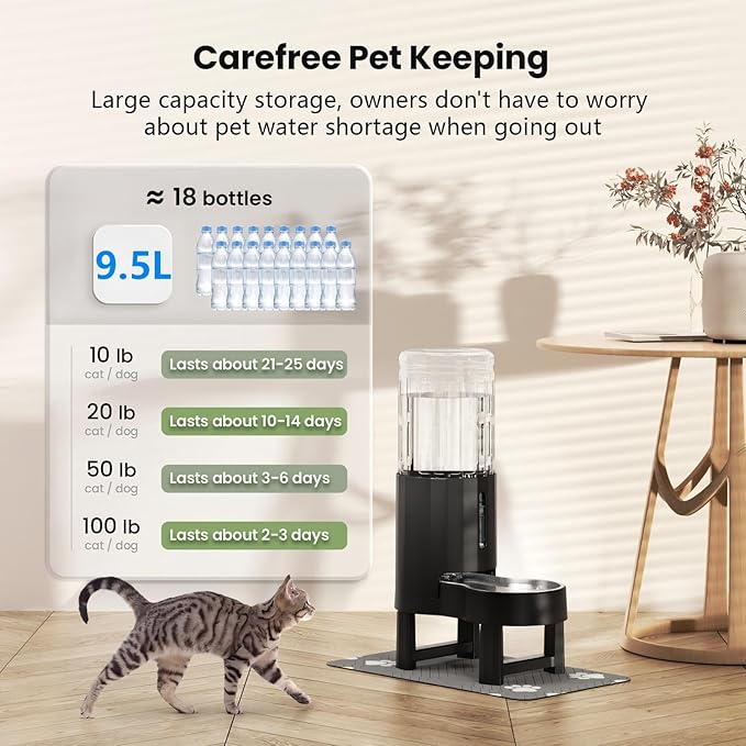 CZPET Elevated Dog Water Bowl Dispenser with Mat for Large Dogs,Tall Raised Pet Waterer Stand,Relieve Neck Pressure,Large Capacity and Drinking Area Noise-Free for Pets Dogs (9.5L+Stand+Mat,Black)