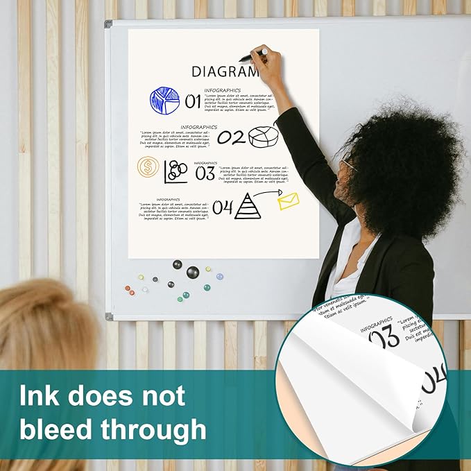 ViVin Super Sticky Easel Pad, 25 x 30 Inches Flip Chart Paper for Teachers, Large Self Stick Easel Paper, Teacher Anchor Chart, 30 Sheets/Pad, 8 Pads/Pack