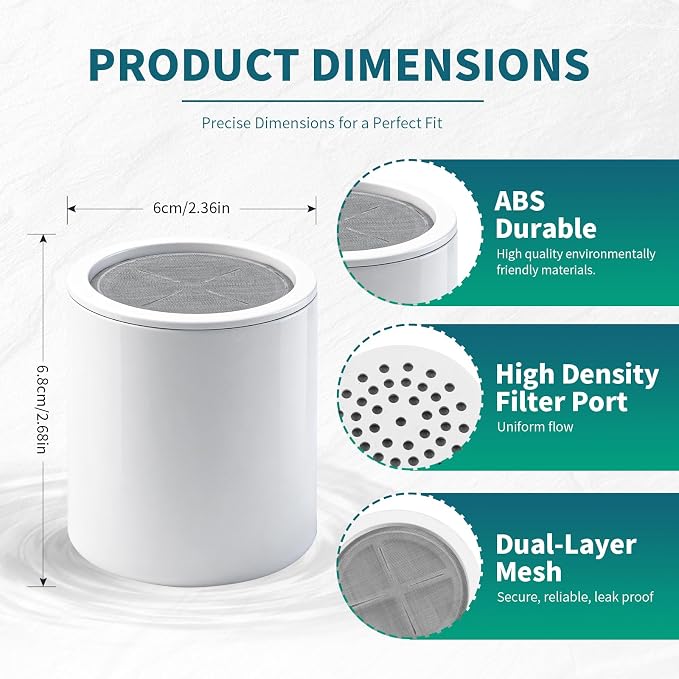 Replacement Filter Cartridge Compatible with Eskiin Shower Head (4-Pack) | for Hard Water, Chlorine Removal