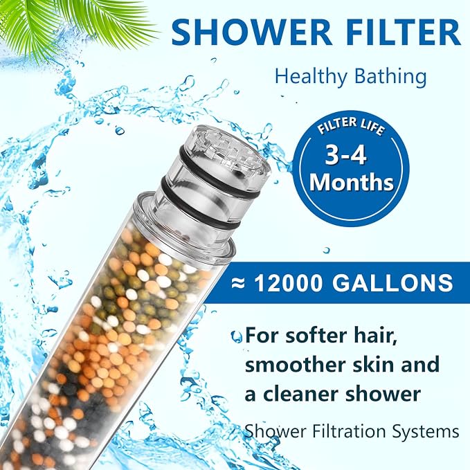 Water Filter Compatible with SR SUN RISE Handheld Shower Head | 2-Pack for Hard Water Remove Chlorine and Harmful Substances by Khotilong.